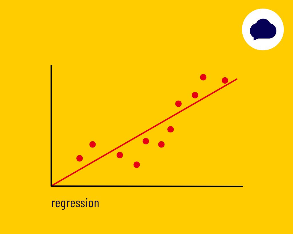 Regresyon Nedir?