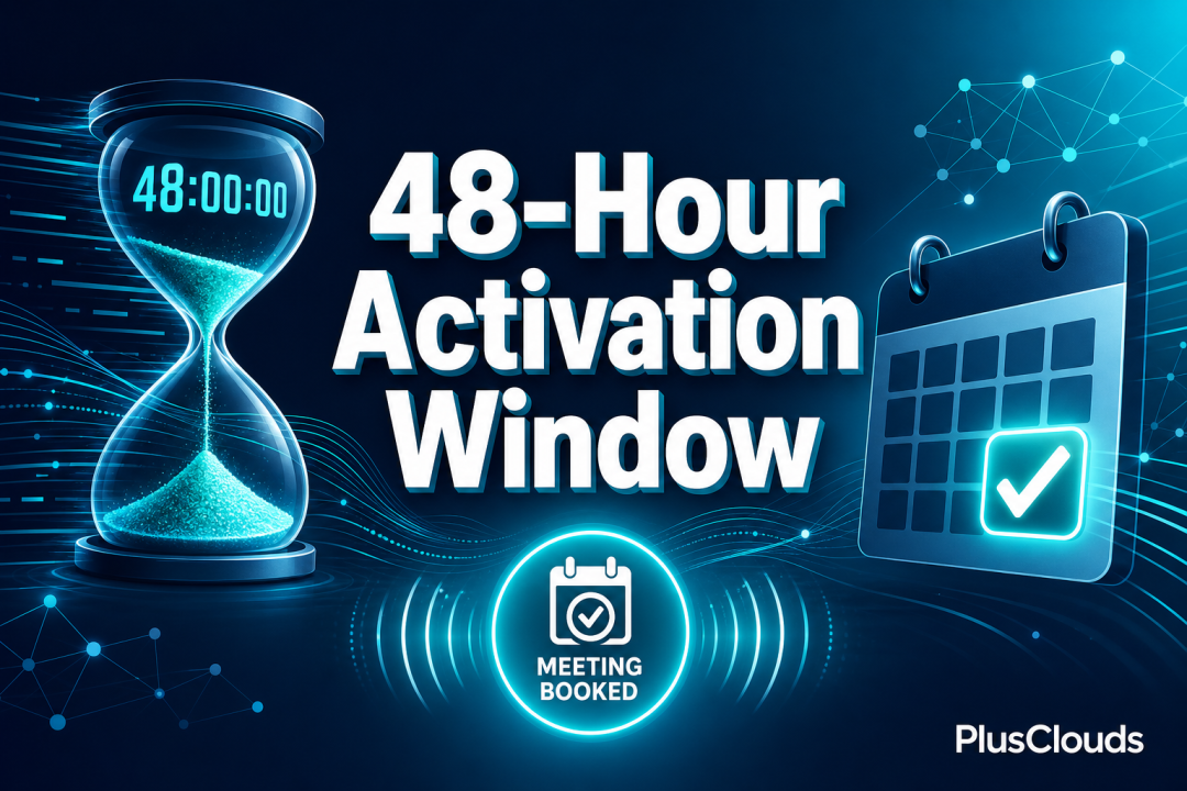 The 48-Hour Activation Window: How to Turn a Buying Signal into a Booked Meeting Before Your Competitor Even Sees It