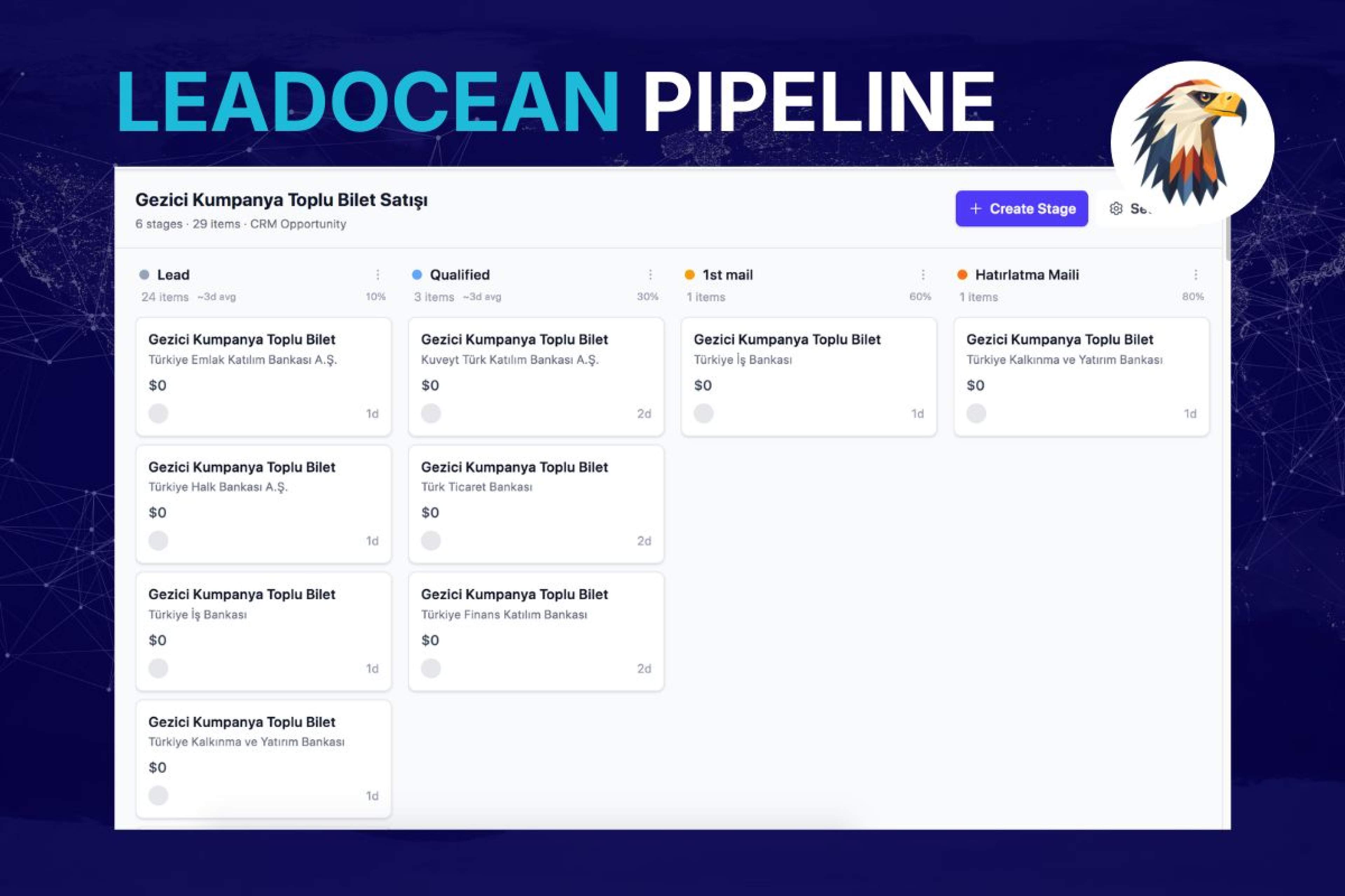 LeadOcean ve PlusClouds CRM Entegrasyonu: Otomatik Pipeline Kurulumu